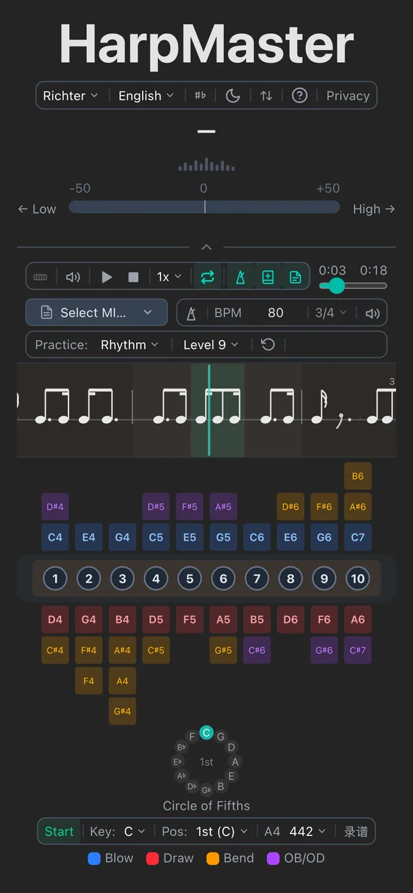practice.rhythm