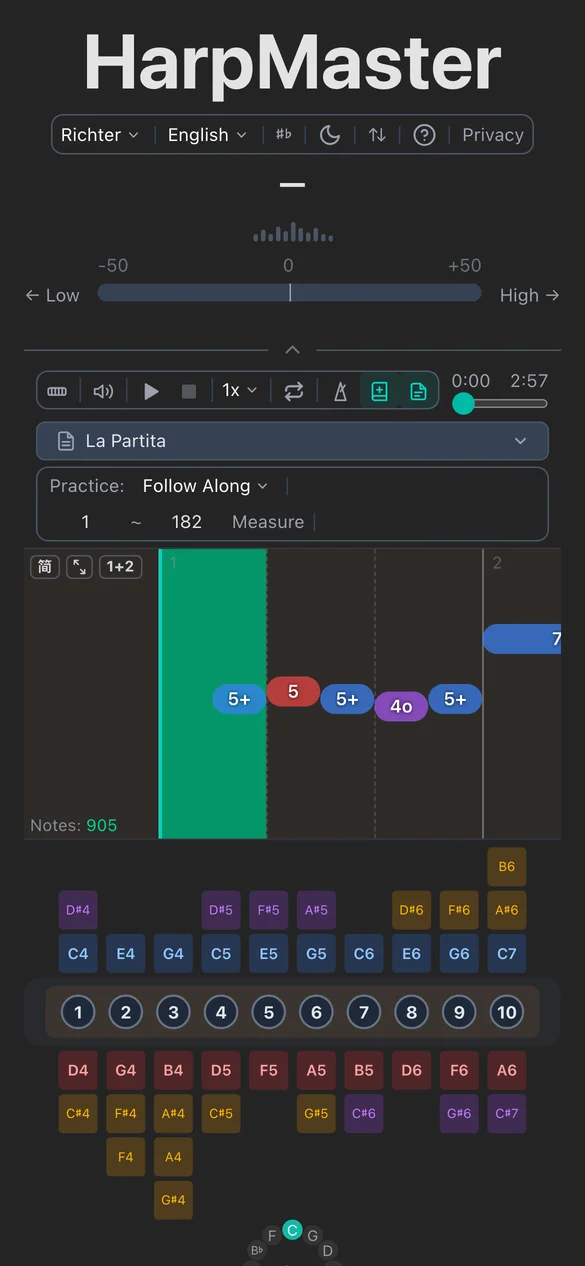 Piano roll view