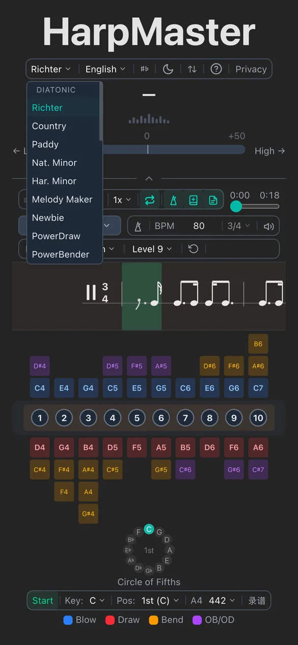 Keys & Tunings