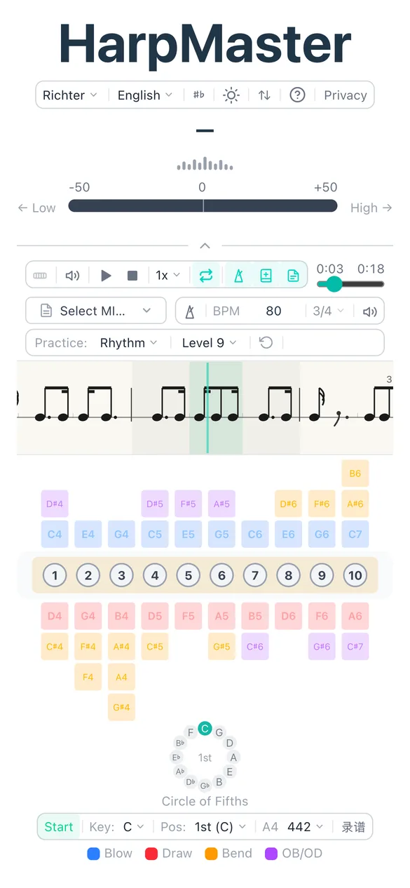 practice.rhythm