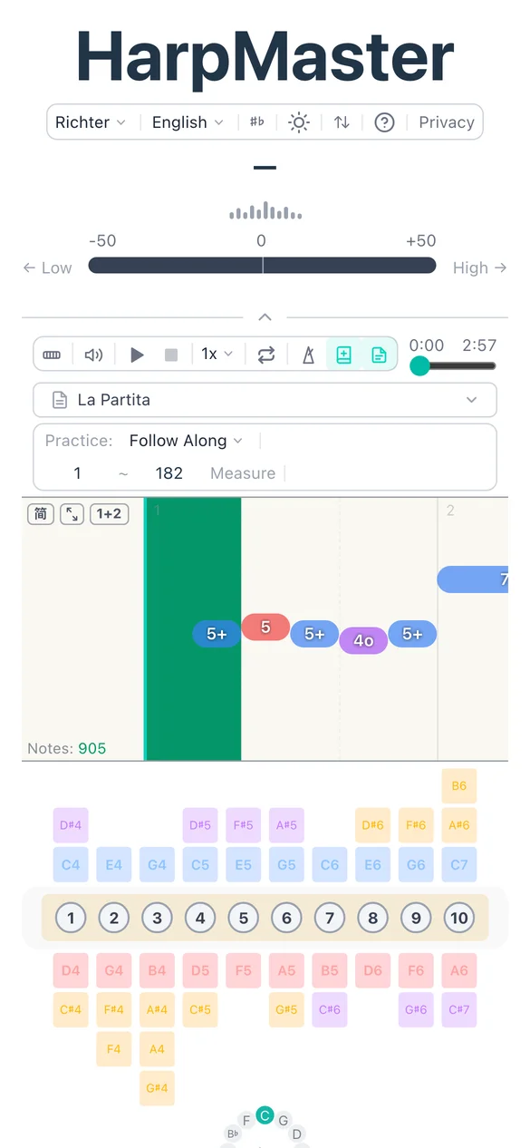 Piano roll view