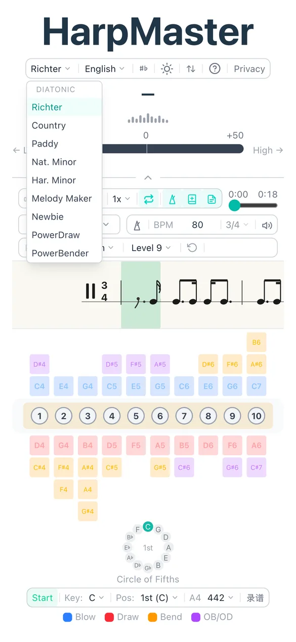 Keys & Tunings